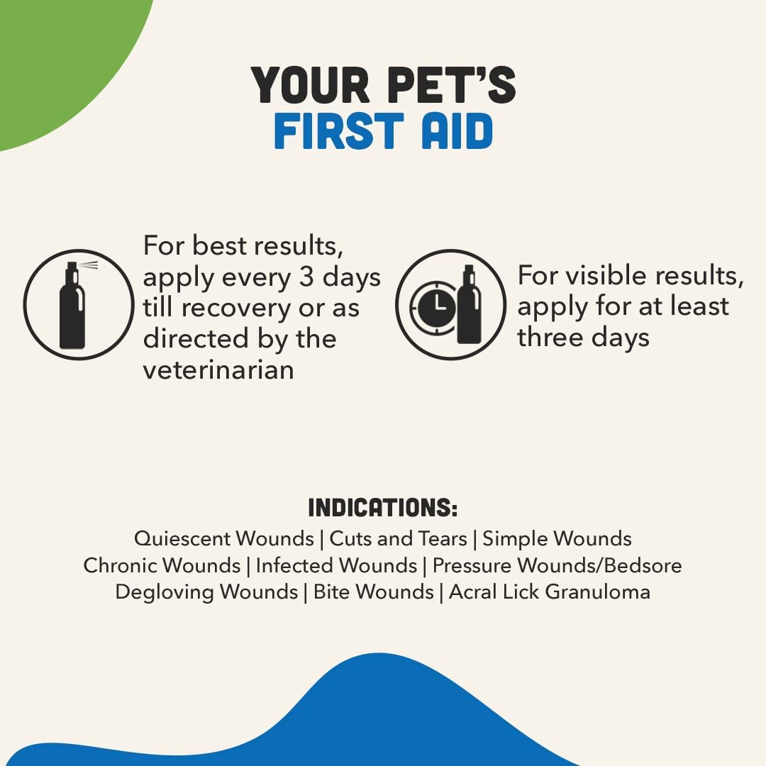 Reliflam Spray b(Itching & Redness) For Dogs & Cats