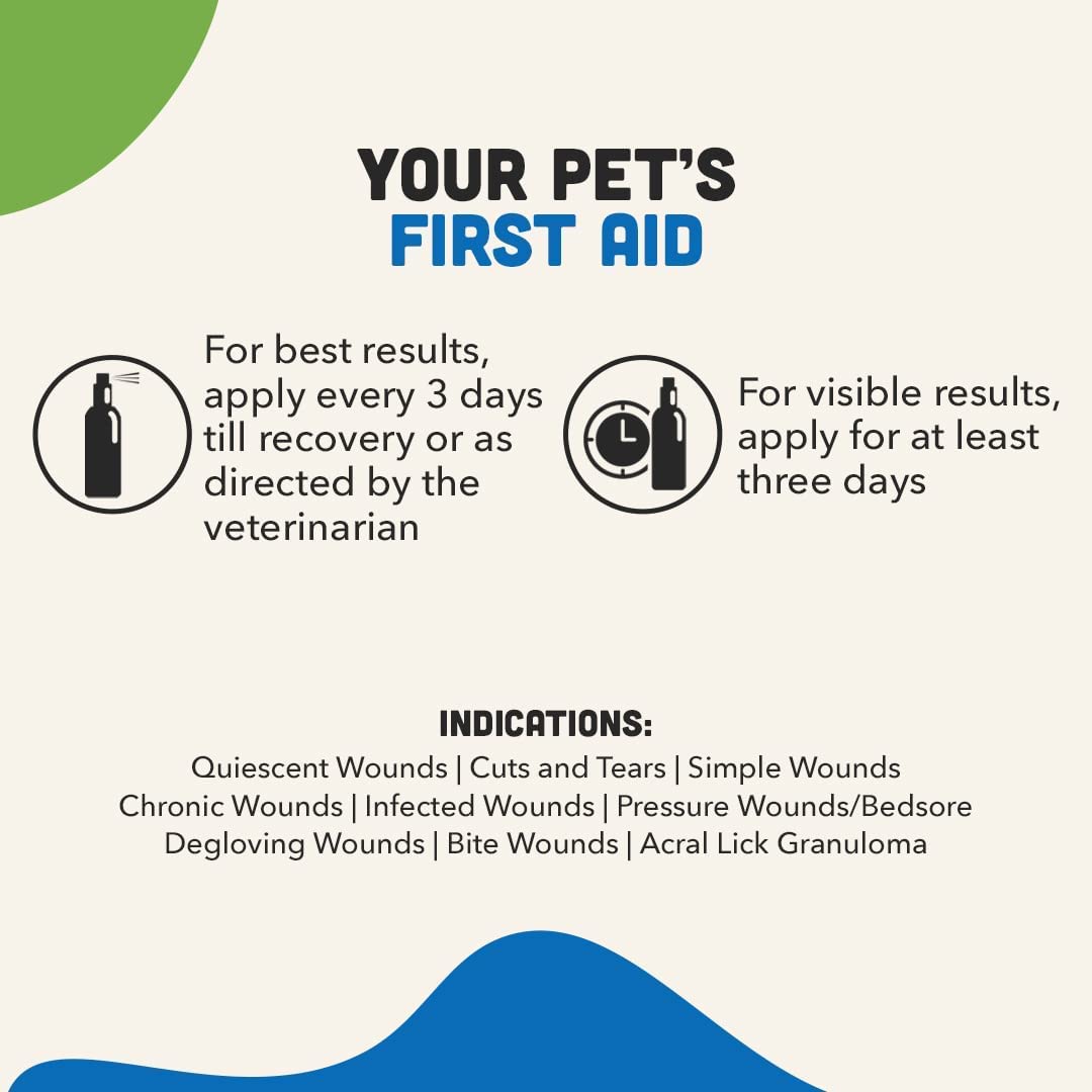 Topicure Pet Wound Healing Spary For Dogs & Cats