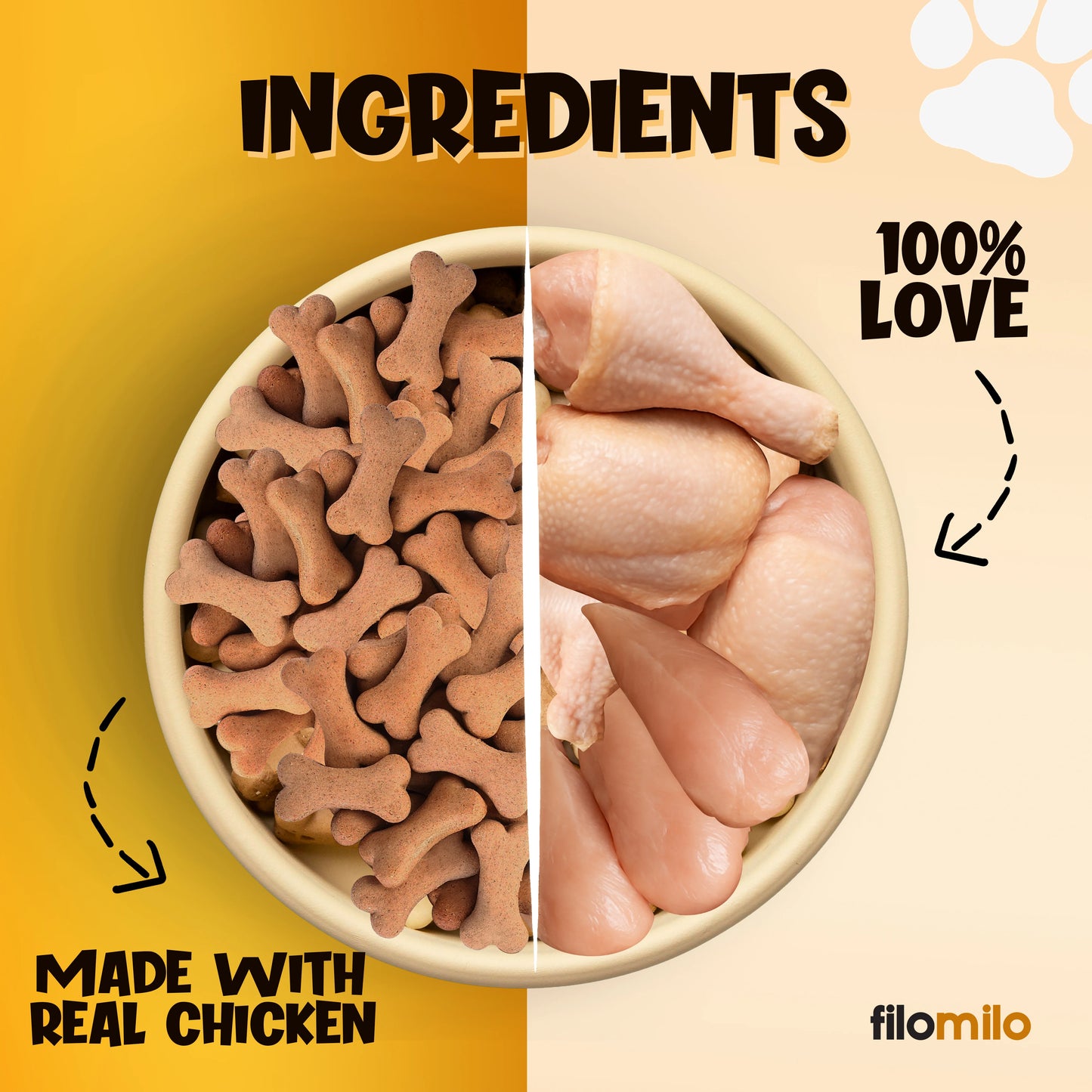 Filomilo Dog Biscuits - Chicken